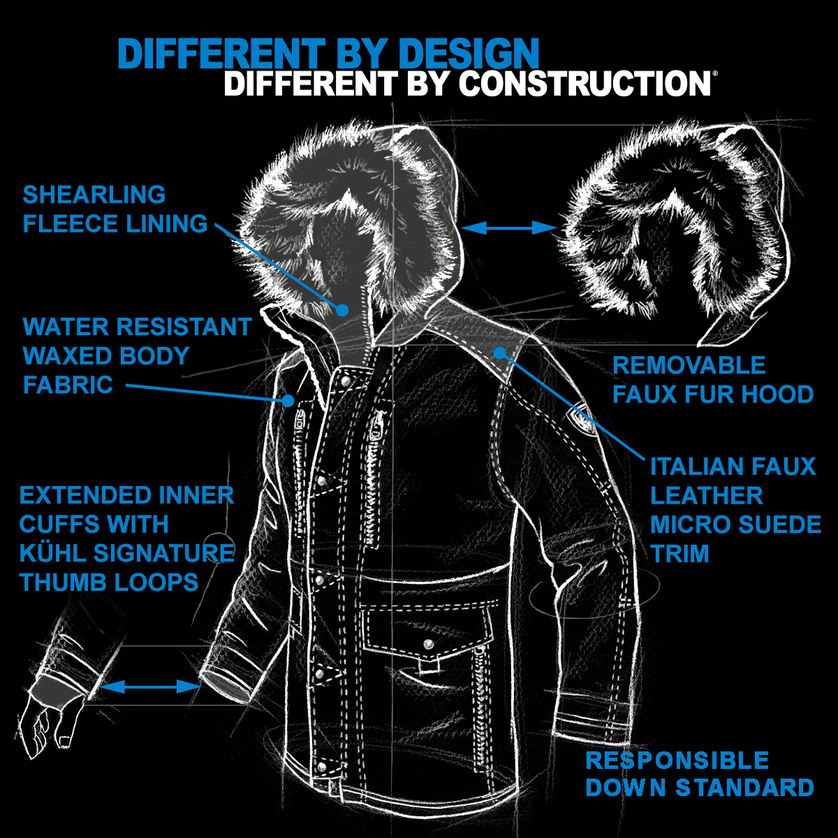 ARKTIK™ DOWN PARKA - Image 9