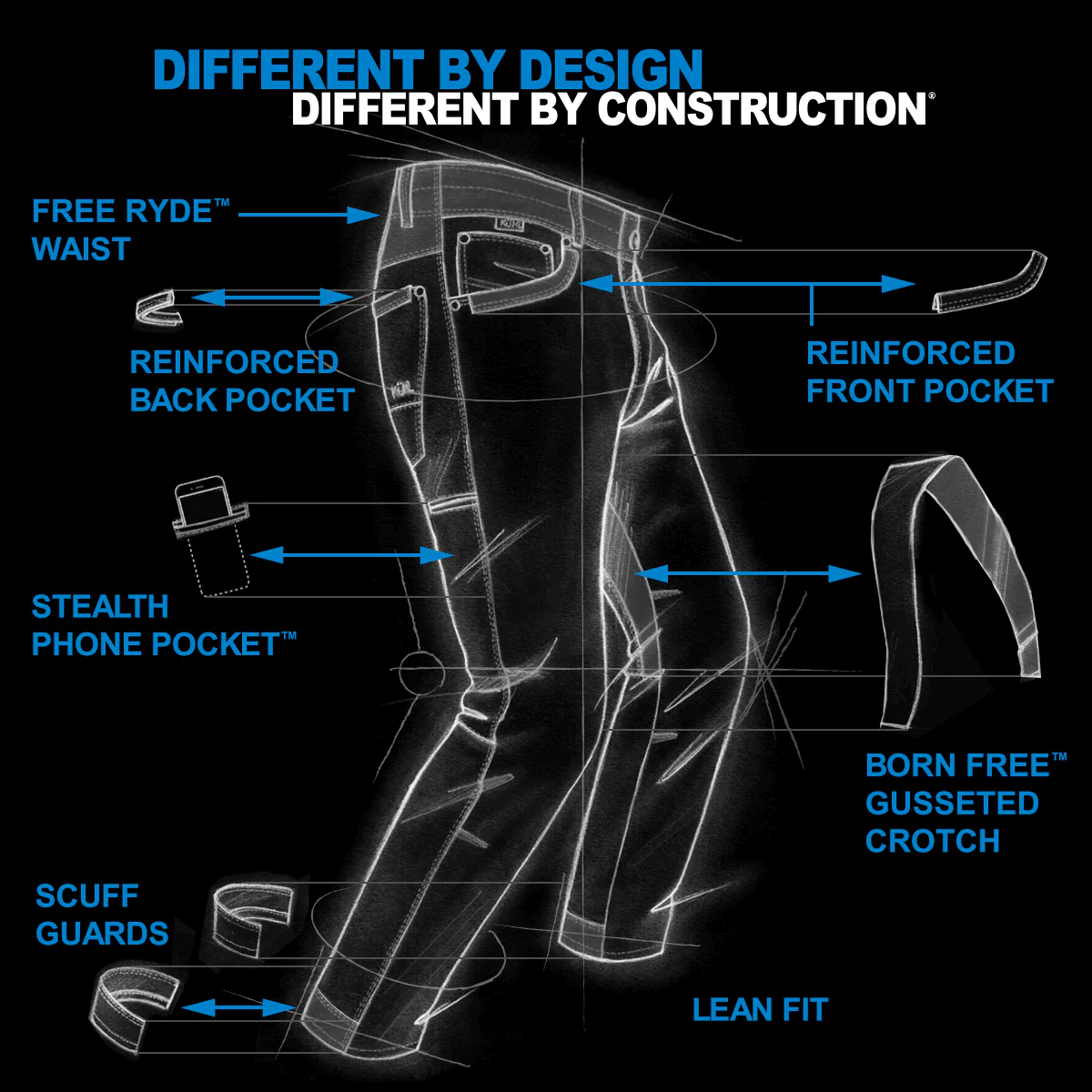 FREE RYDR™ - Image 9